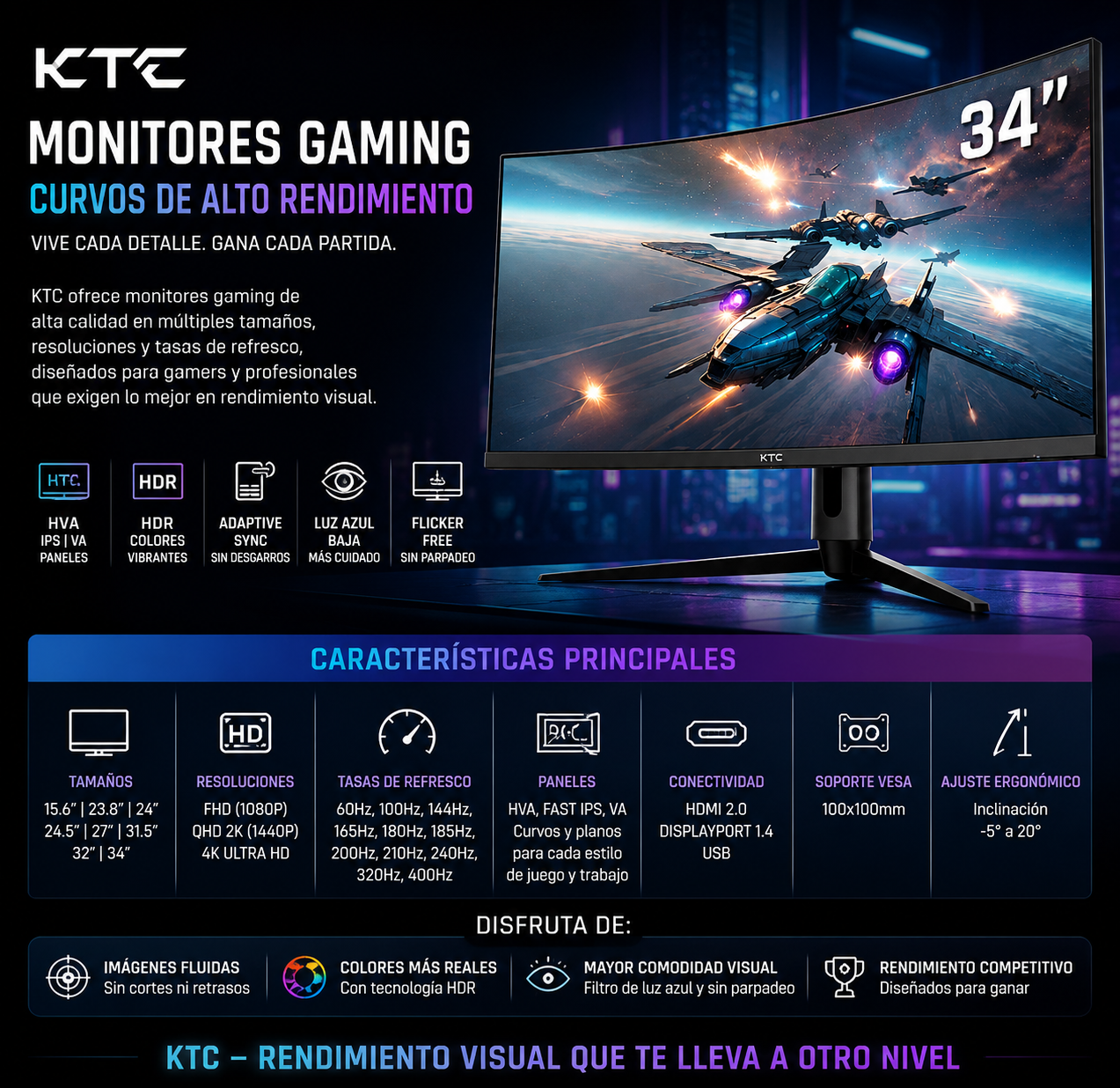 KTC Monitor Curvo Gaming – QHD 2K | 15.6" a 34" | 60Hz a 400Hz | HVA IPS VA | HDR