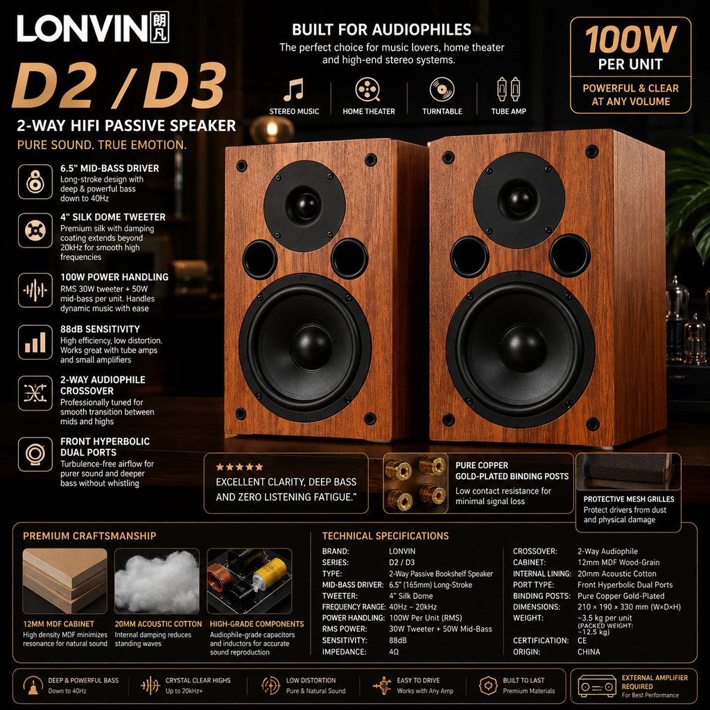 LONVIN D2/D3 | Bocinas Pasivas HIFI 6.5" | 2 Vías, Silk Dome Tweeter, Madera MDF
