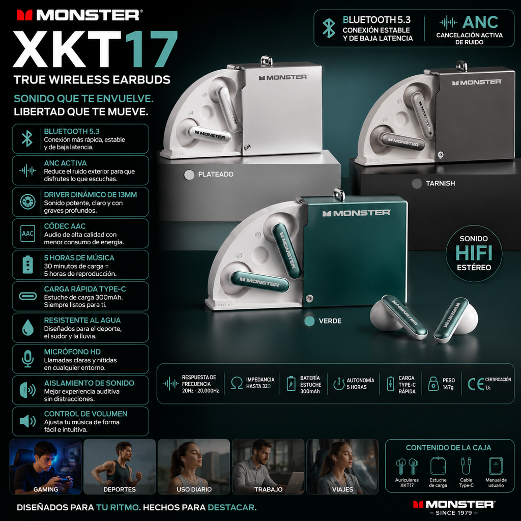 Monster XKT17 - Auriculares TWS Bluetooth 5.3 con ANC | HiFi | Gaming y Deportes