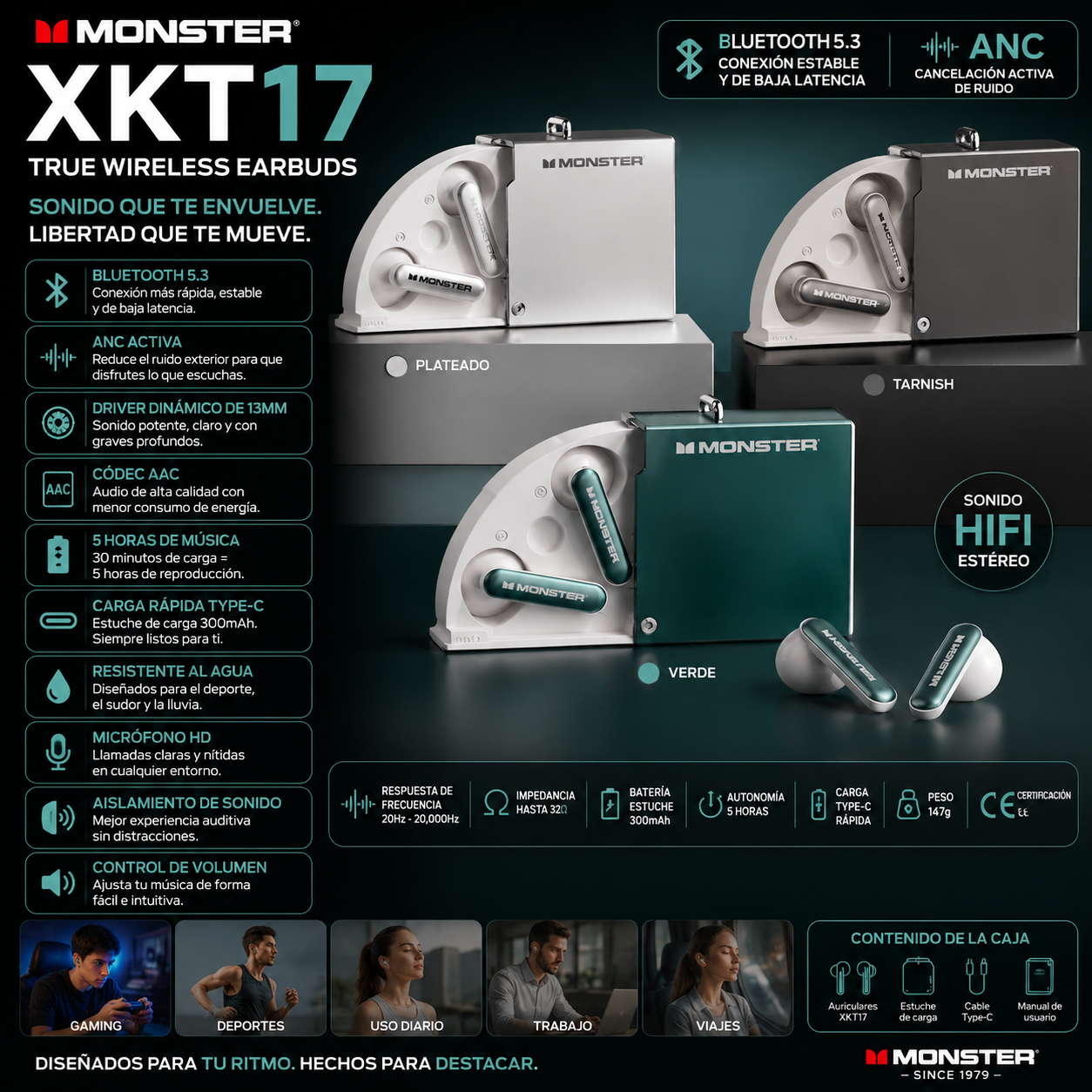 Monster XKT17 - Auriculares TWS Bluetooth 5.3 con ANC | HiFi | Gaming y Deportes