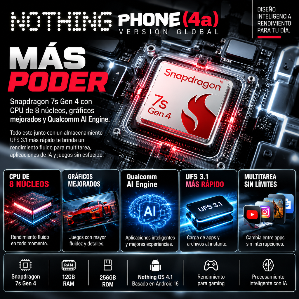 Nothing Phone (4a) | 120Hz AMOLED & 12GB/256GB | Global 5G Smartphone
