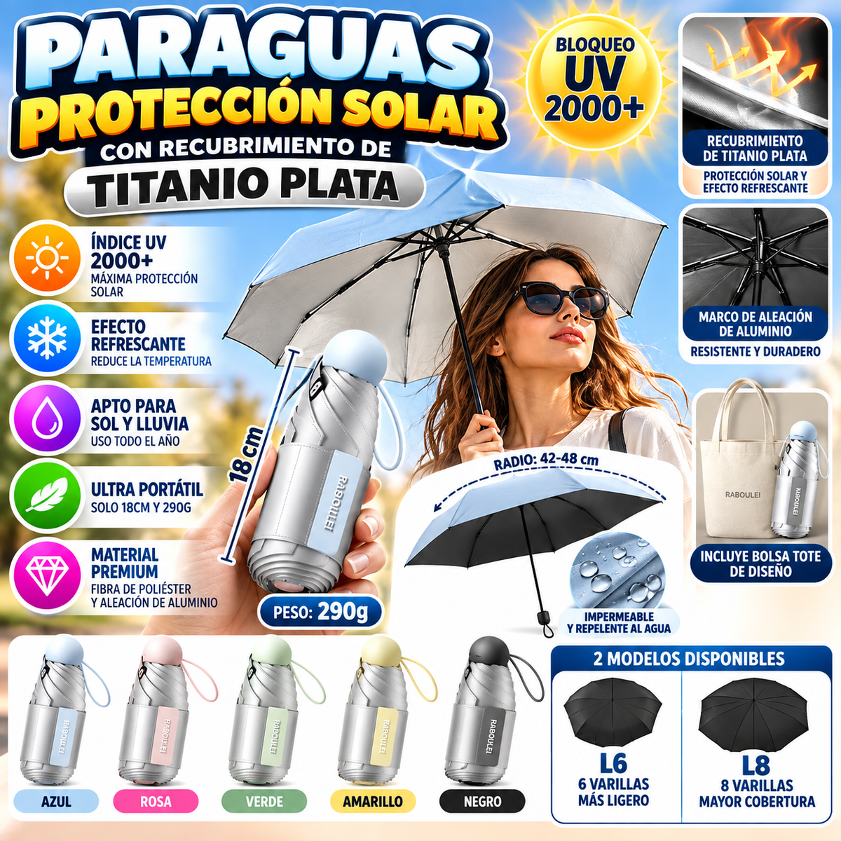 Paraguas Protección Solar Titanio Plata – Índice UV 2000+, Plegable 18cm