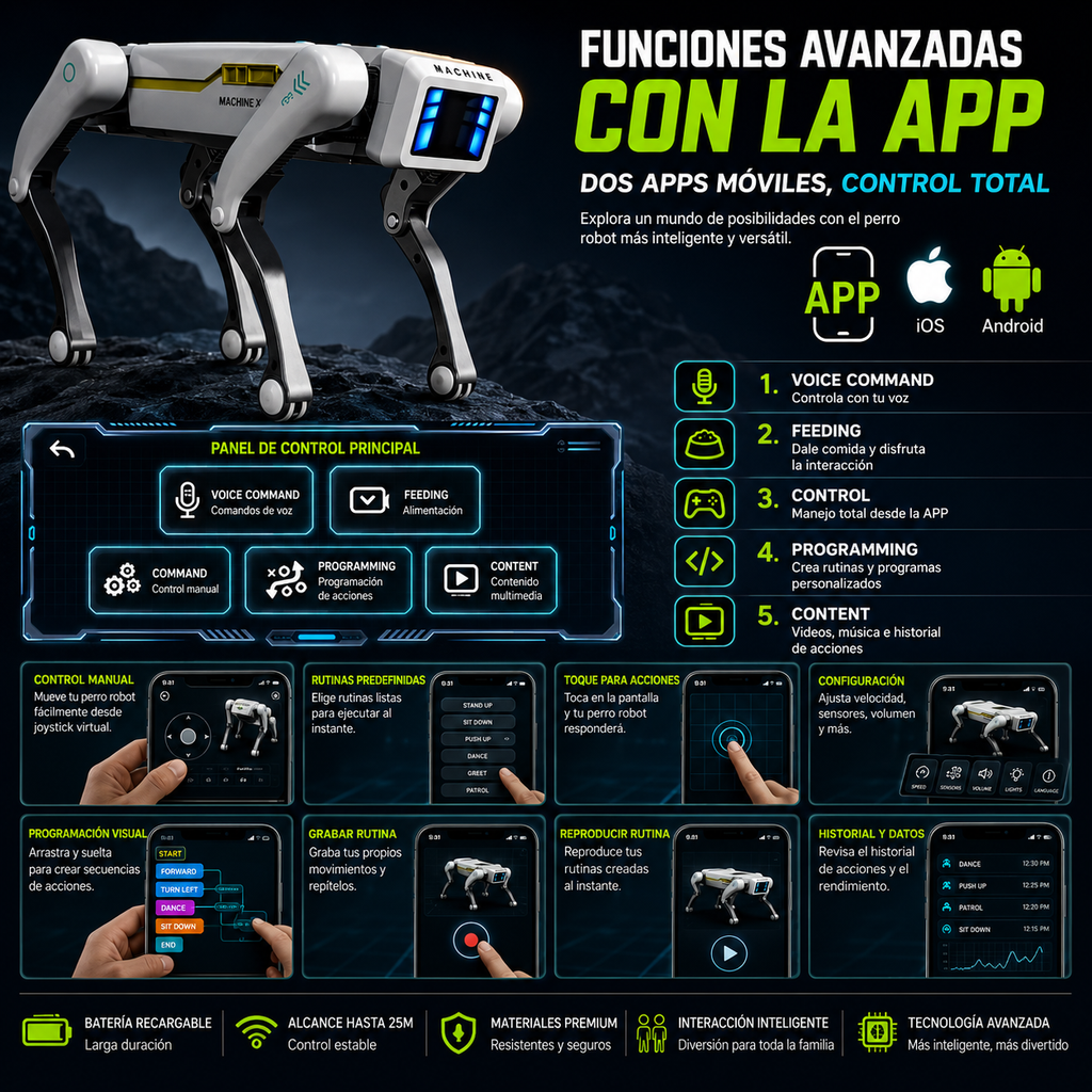 Perro Robot RC Multifunción – Control APP, Programable, Canta, Baila, Bioníco e Interactivo