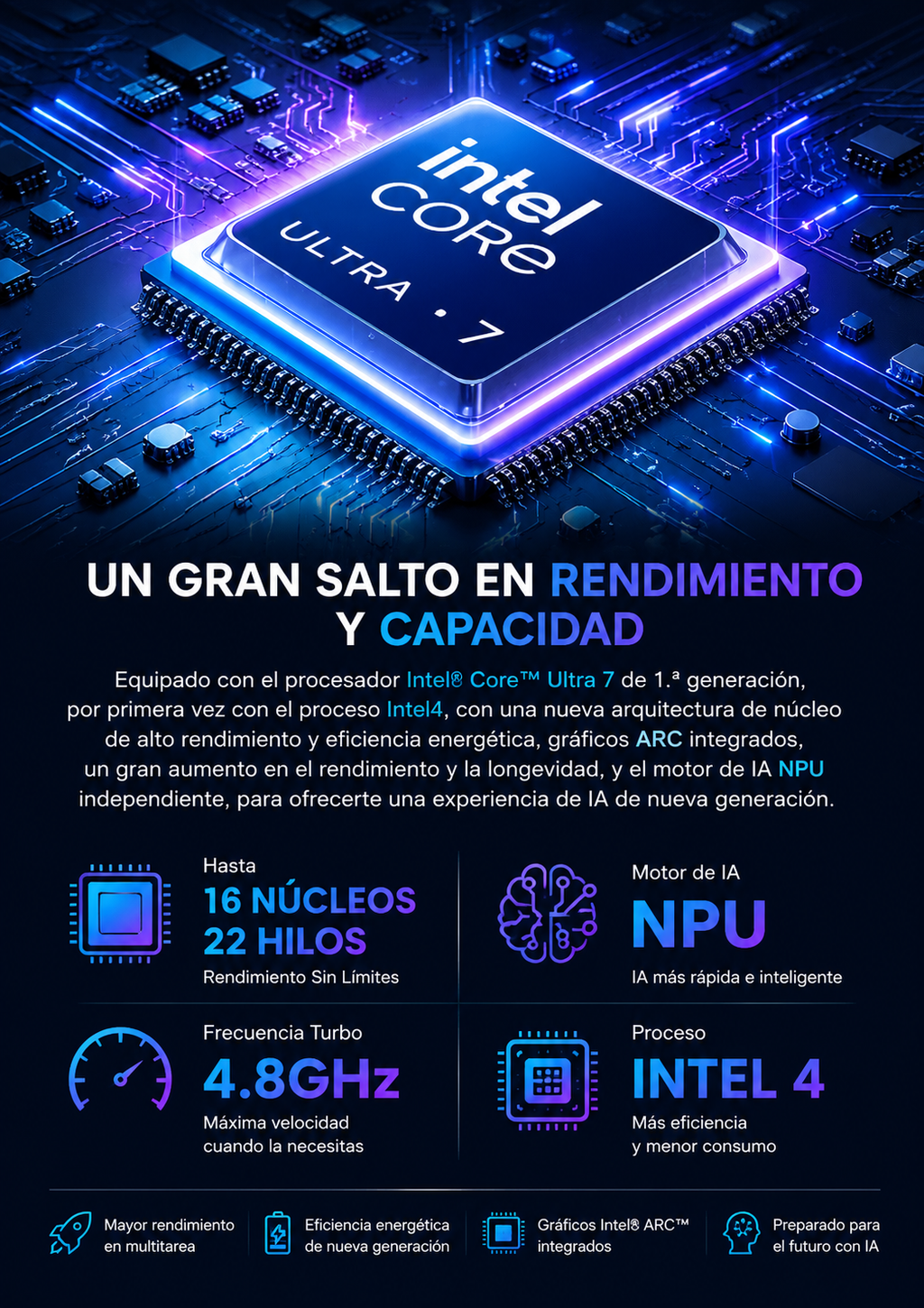 Honor MagicBook Pro 16 Laptop 2024 | Intel Core Ultra 5, 16GB/24GB DDR5, 1TB/2TB SSD | 3K 165Hz, Windows 11