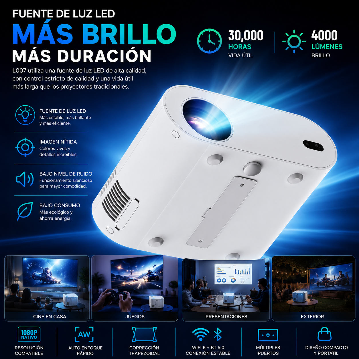 Proyector Smart Full HD T07 | Android | 320 ANSI Lúmenes | 30,000 Hrs | 1080P Nativo