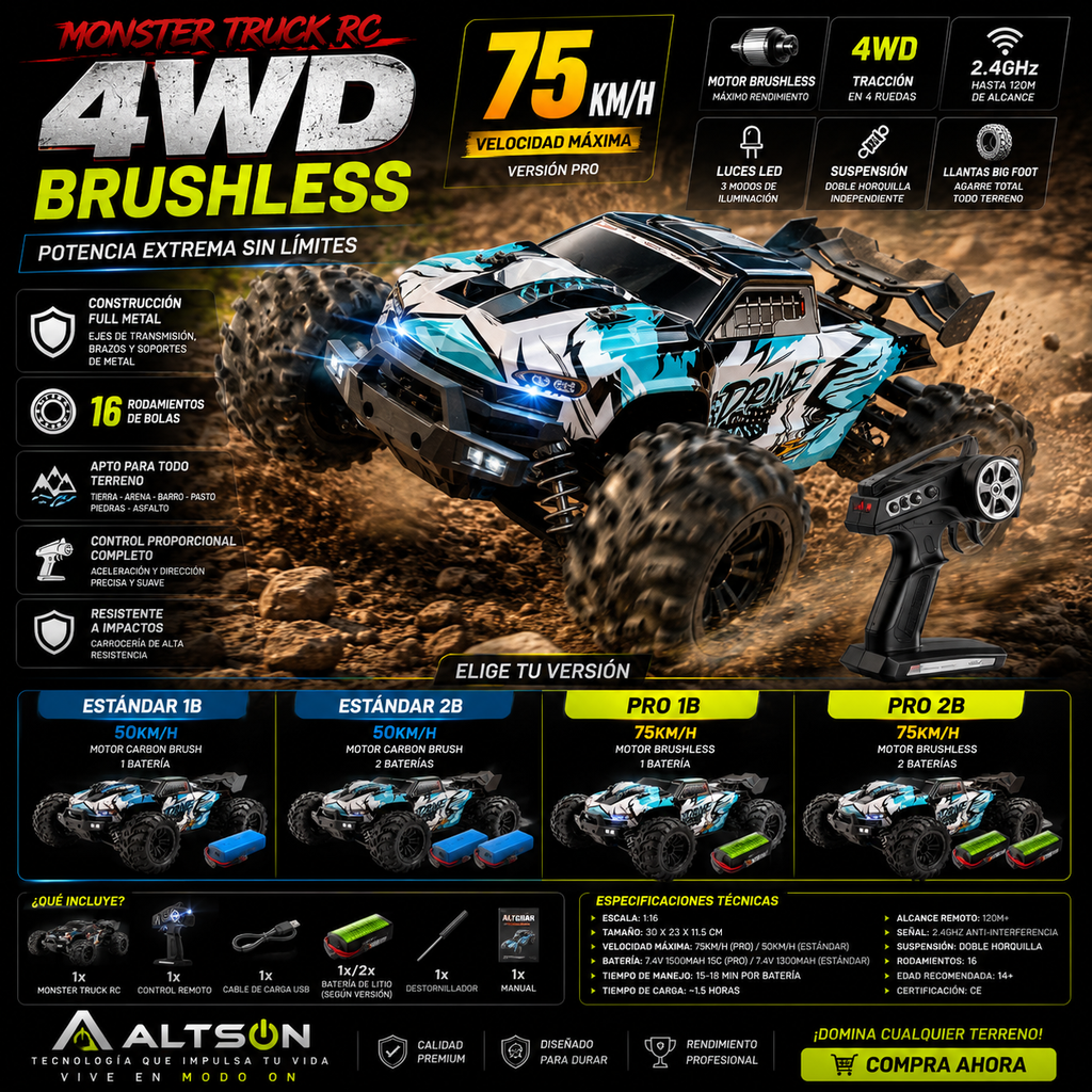 RC Monster Truck 4WD Brushless — 75km/h Off-Road 1/16 Scale | LED Headlights & Metal Parts