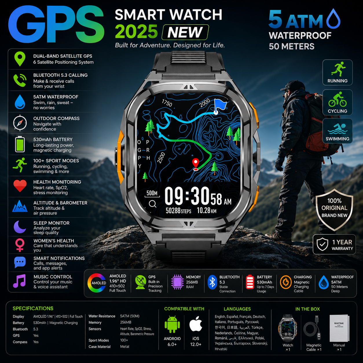 Smartwatch GPS 2025 | AMOLED 1.96" 410×502 | Bluetooth 5.3 | 5ATM | Brújula | 530mAh | Android & iOS | Reloj Inteligente GPS 2025 | AMOLED 1.96" | Bluetooth 5.3 | 5ATM | Brújula | 530mAh