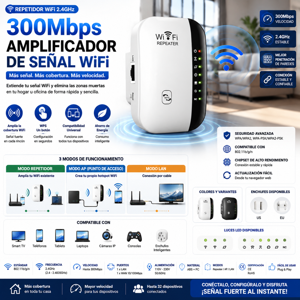 Repetidor WiFi 300Mbps | Amplificador de Señal 2.4GHz | Modos Repetidor, AP y LAN | Hogar y Oficina