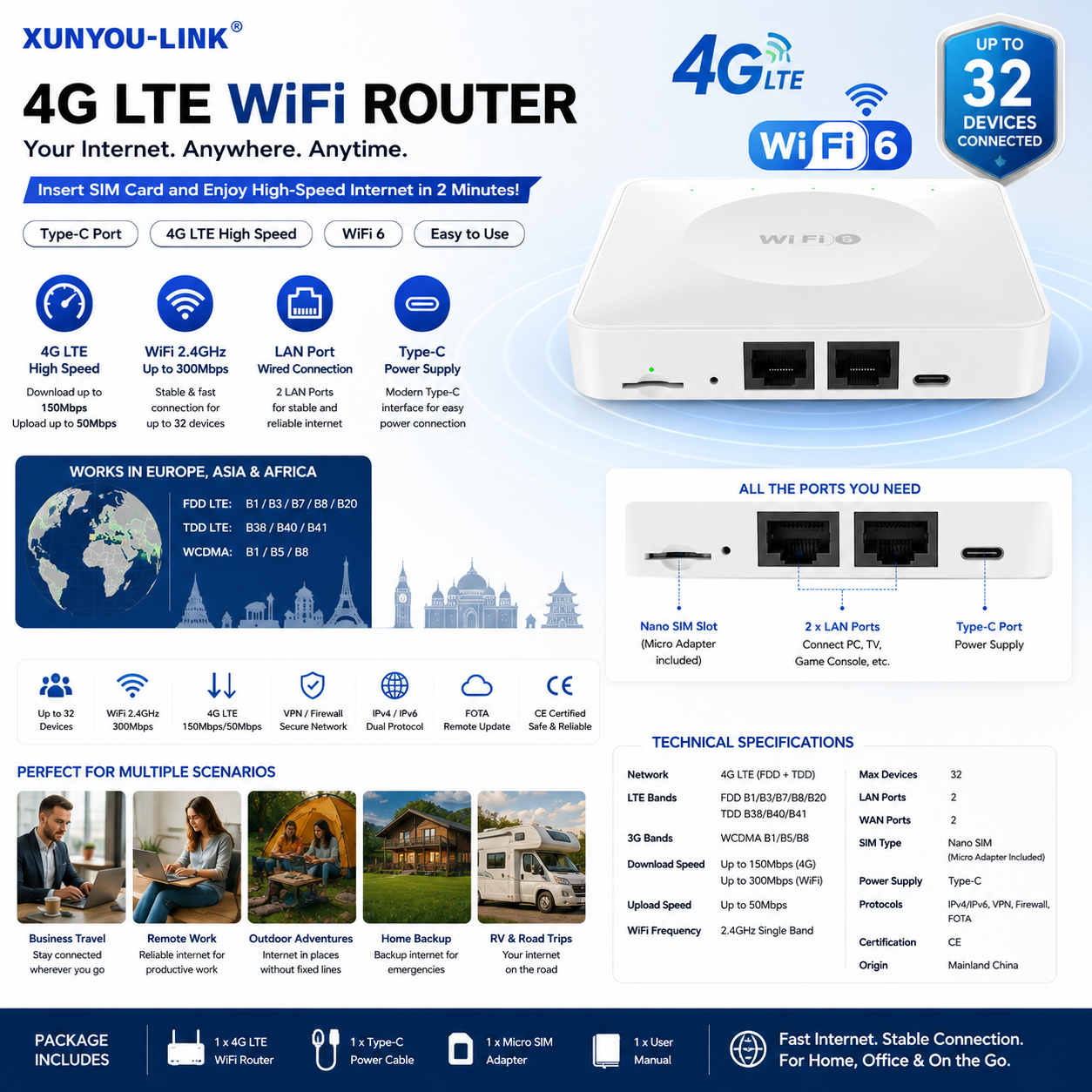 Router 4G LTE WiFi con SIM Card | 32 Dispositivos | Puerto LAN | Type-C | Europa, Asia & África