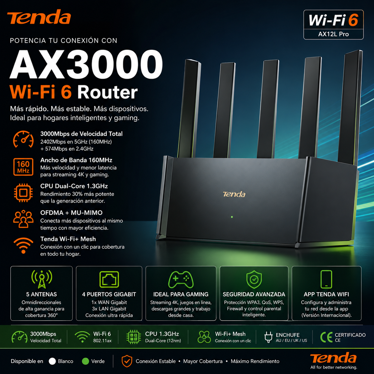 Tenda AX3000 Router WiFi 6 Mesh Gigabit | Doble Banda 2.4G/5GHz | 3000Mbps | OFDMA MU-MIMO | Hogar y Gaming