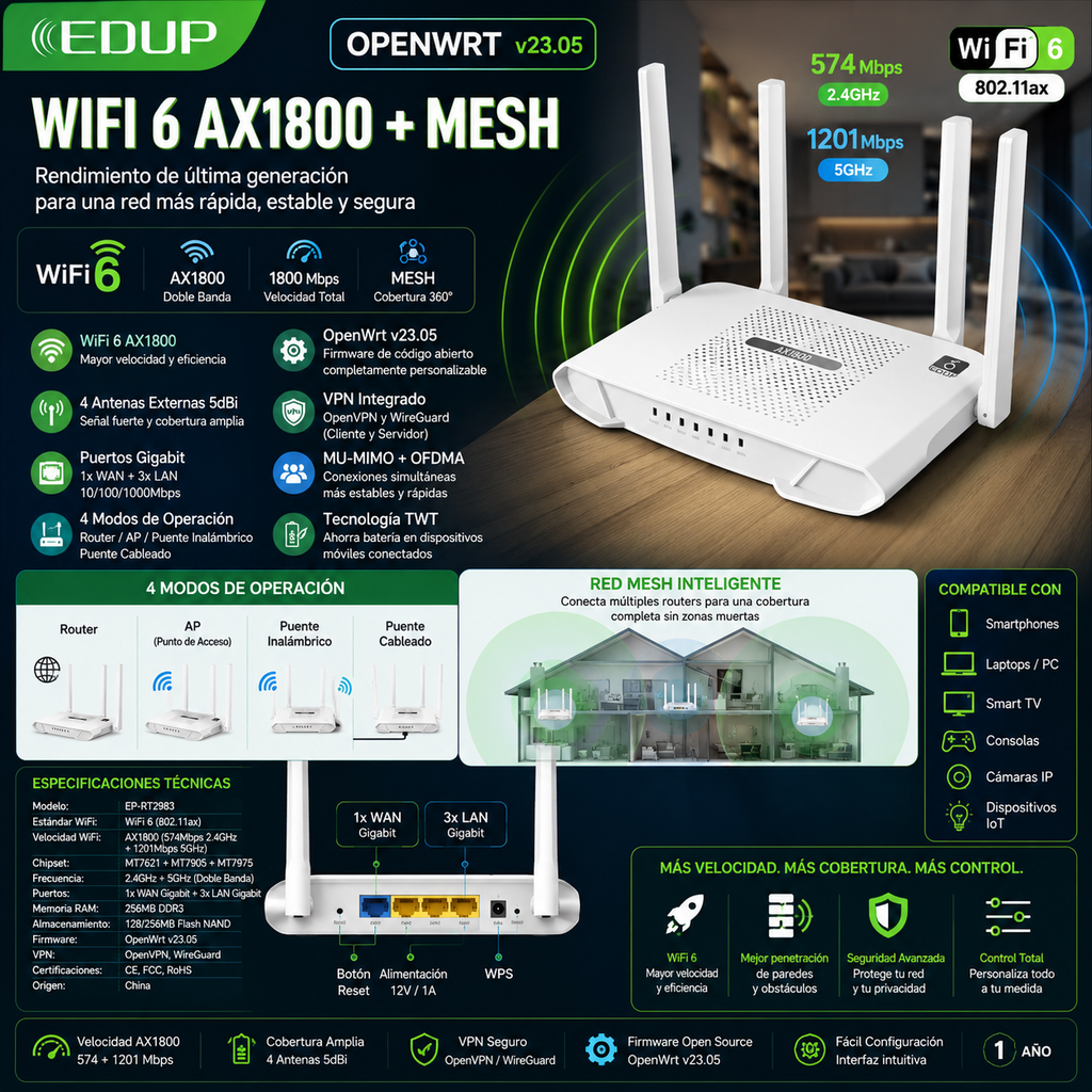 EDUP RT2983 AX1800 WiFi 6 Router – OpenWrt Dual-Band Gigabit | VPN | Mesh | 4 Antennas