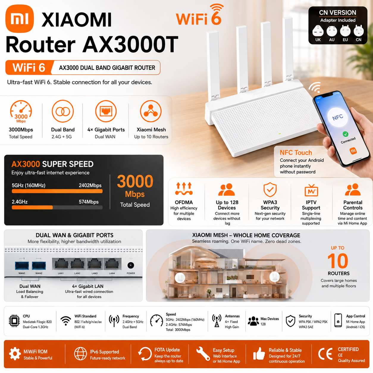 Xiaomi Router AX3000T WiFi 6 Mesh | Dual WAN | NFC | 3000Mbps | Qualcomm CPU | MiWiFi ROM