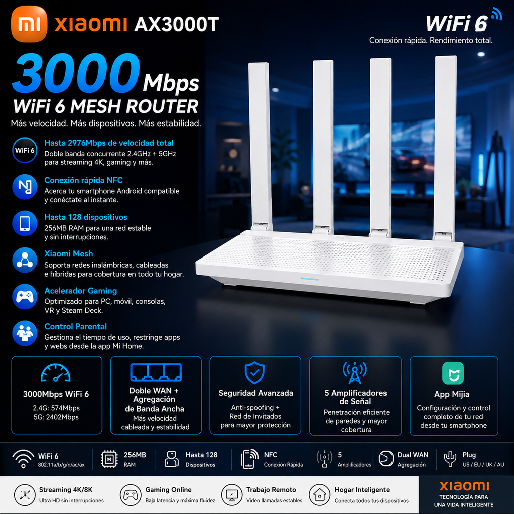 Xiaomi Router AX3000T WiFi 6 Mesh | 3000Mbps | NFC | 256MB | 128 Dispositivos | Gaming | Control Parental | MiWiFi