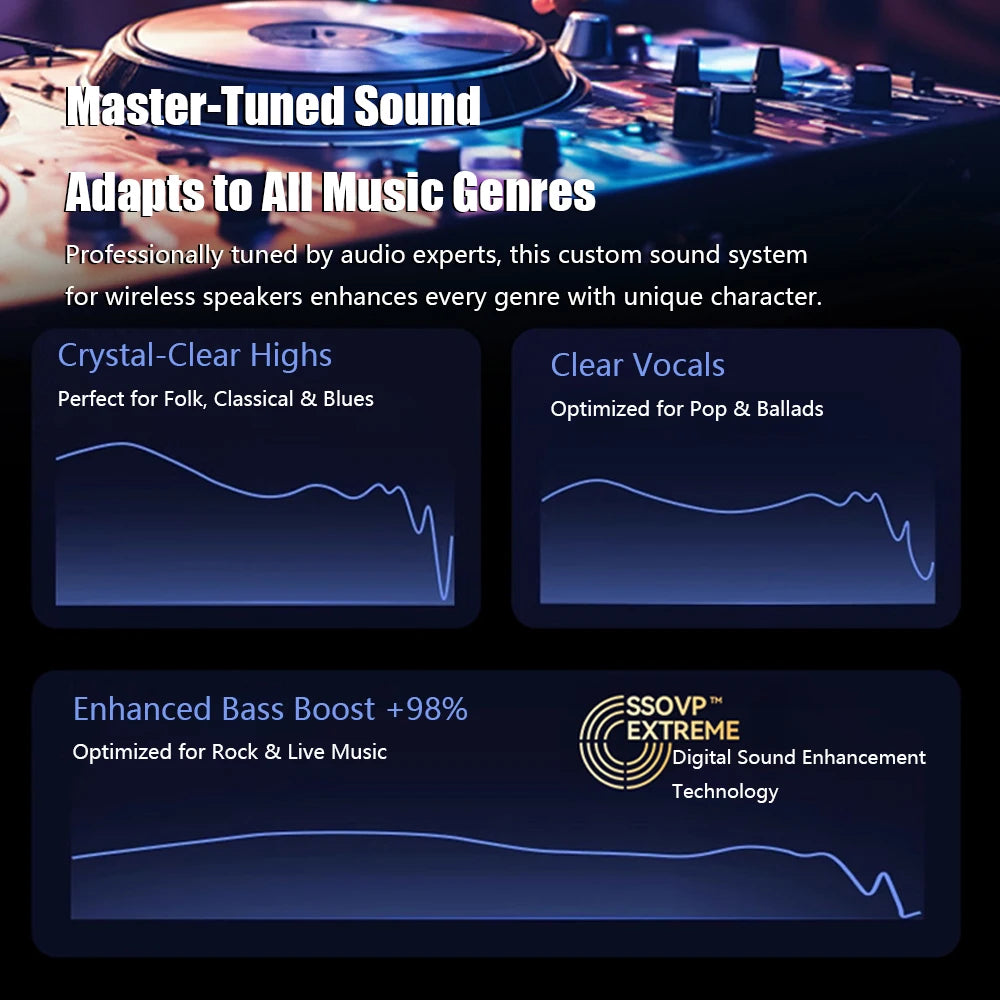 CLAISON T9 Bluetooth 5.3 Speaker | Hi-Fi Bass & RGB | Altavoz