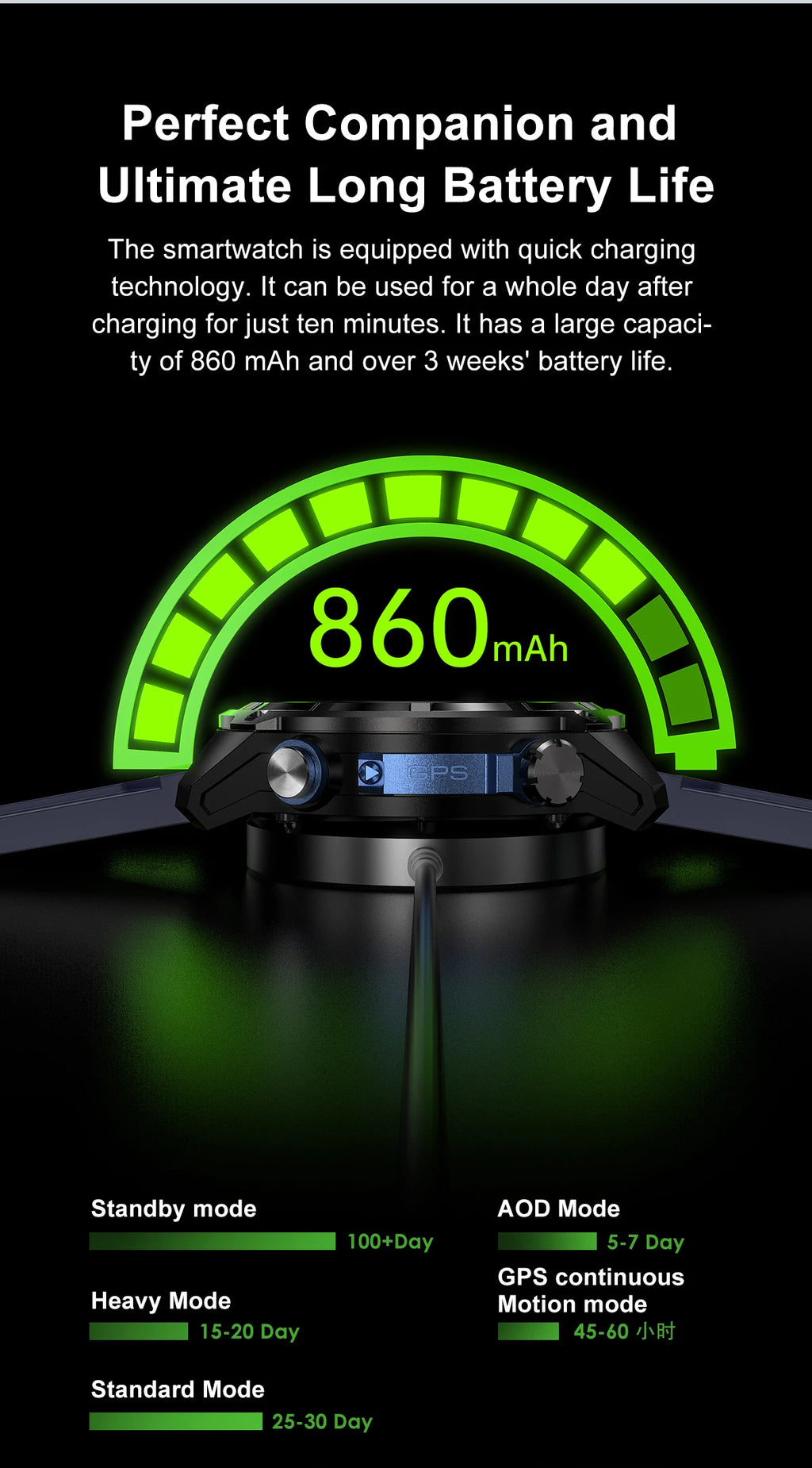 GPS Smartwatch 2025 | AMOLED 1.43" HD Gorilla Glass | 1000mAh | 10ATM Waterproof | Bluetooth Calling | Men Sport | Smartwatch GPS 2025 | AMOLED 1.43" HD Gorilla Glass | 1000mAh | Resistente al Agua 10ATM | Llamadas Bluetooth | Deporte