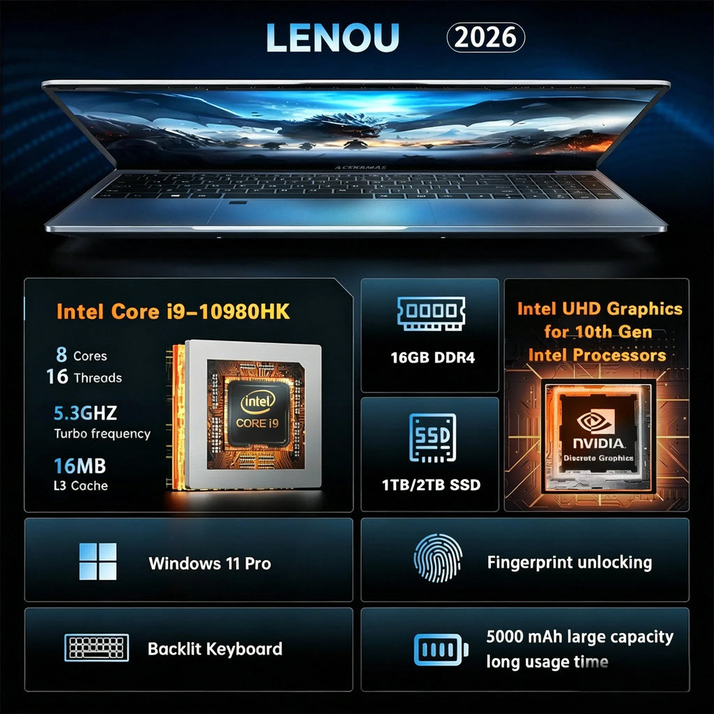 LENOU Laptop 15.6" FHD | Intel Core i9-10980, 32GB RAM, 2TB SSD | Windows 11, Gaming & Home