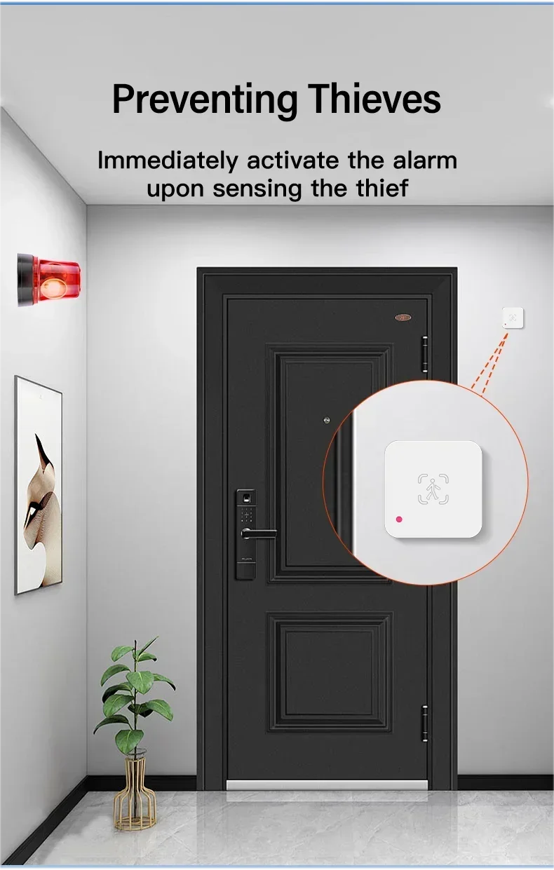 Tuya Zigbee / WiFi Human Presence Sensor – MmWave Radar Detector with Luminance | Smart Home
