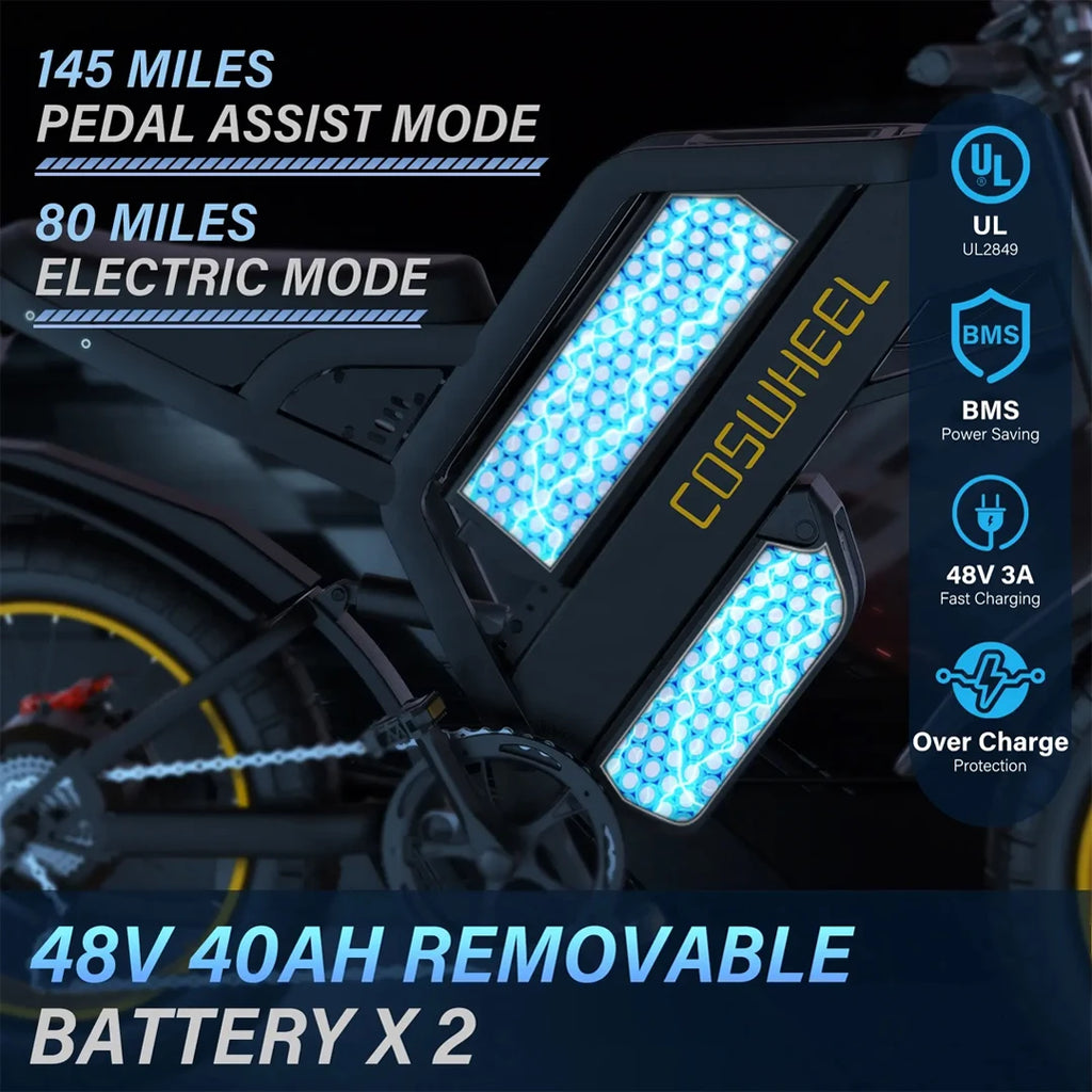 Coswheel GT20 E-Bike | 1500W/2000W/3000W | 60V 25Ah | Fat Tire 20x4.0 | 93 Millas | Shimano 7v | CE UL FCC | Off-Road