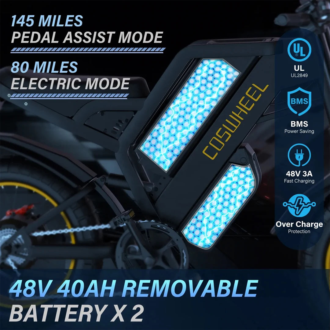 Coswheel GT20 E-Bike | 1500W/2000W/3000W | 60V 25Ah | Fat Tire 20x4.0 | 93 Millas | Shimano 7v | CE UL FCC | Off-Road