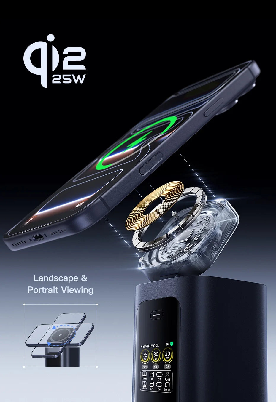 Baseus Spacemate RD1 Pro | Docking Station 15-in-1 160W | Qi2.2 25W | Dual 4K HDMI | altson.shop