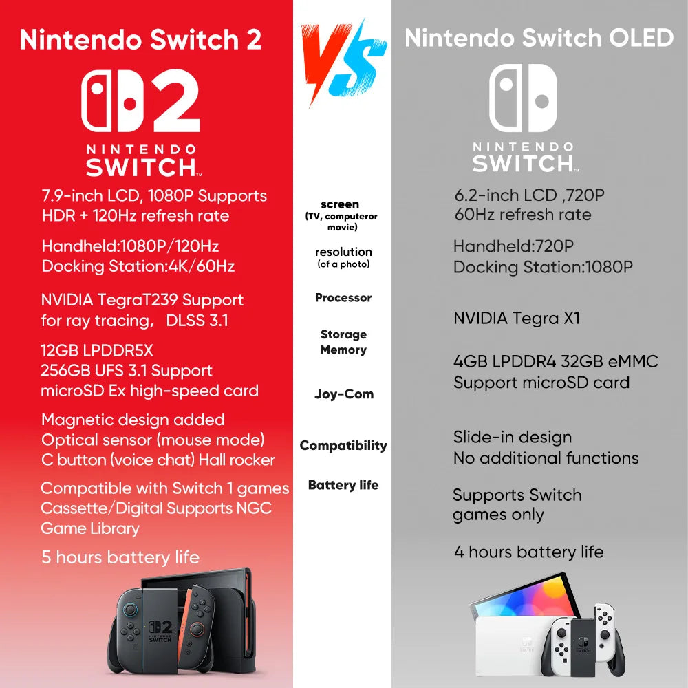 Nintendo Switch 2 Console | 7.9-inch LCD | Handheld Gaming | Consola Portátil