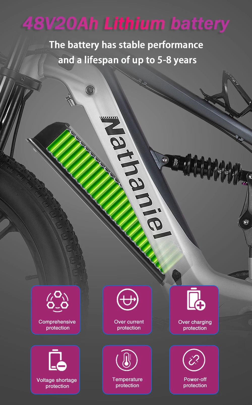 Nathaniel SYR09 Bicicleta Eléctrica 2000W | Doble Motor | Fat Tire 26x4.0 | 48V 20/40Ah | 55km/h | Todo Terreno | E-Bike