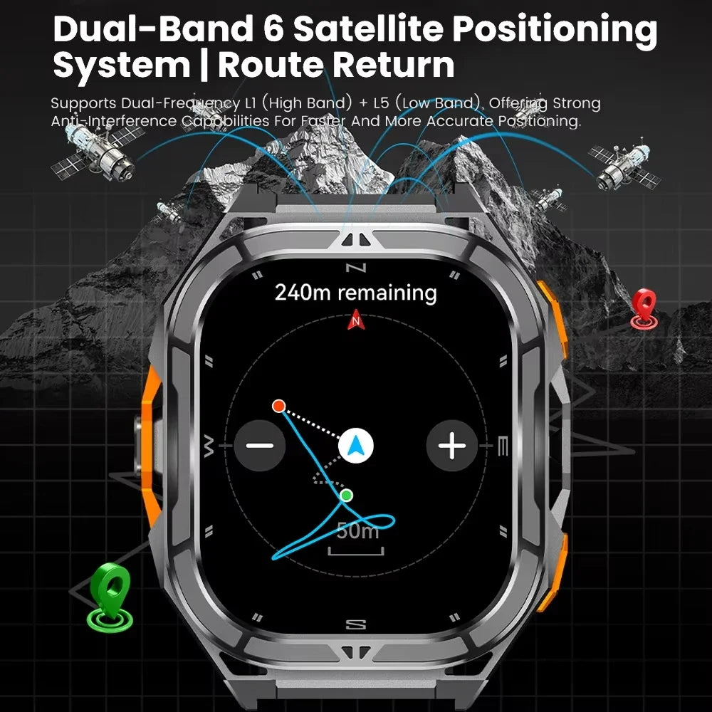 GPS Smartwatch 2026 | AMOLED 1.96" HD | Compass | 5ATM Waterproof | Bluetooth Calling | Men Sport | Smartwatch GPS 2026 | AMOLED 1.96" HD | Brújula | Resistente al Agua 5ATM | Llamadas Bluetooth | Deporte