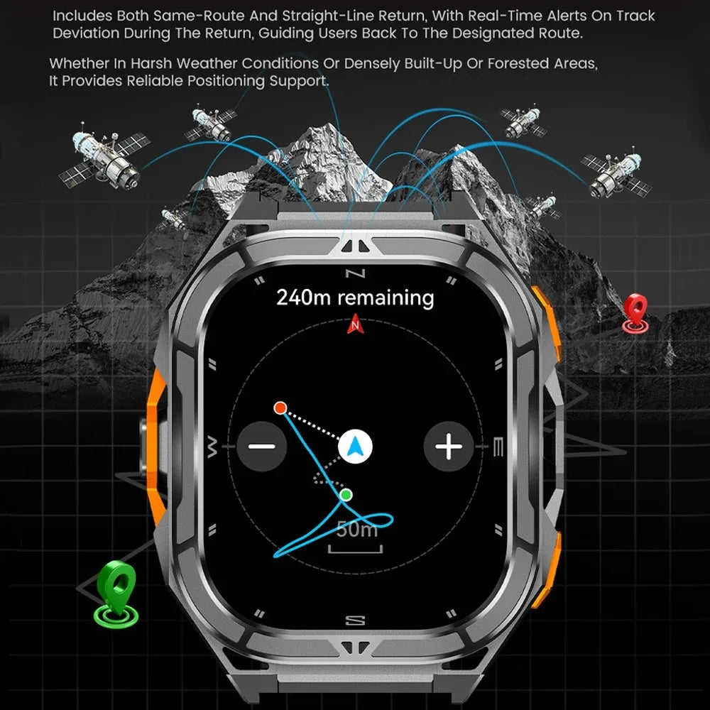 Smartwatch GPS 2025 | AMOLED 1.96" 410×502 | Bluetooth 5.3 | 5ATM | Brújula | 530mAh | Android & iOS | Reloj Inteligente GPS 2025 | AMOLED 1.96" | Bluetooth 5.3 | 5ATM | Brújula | 530mAh