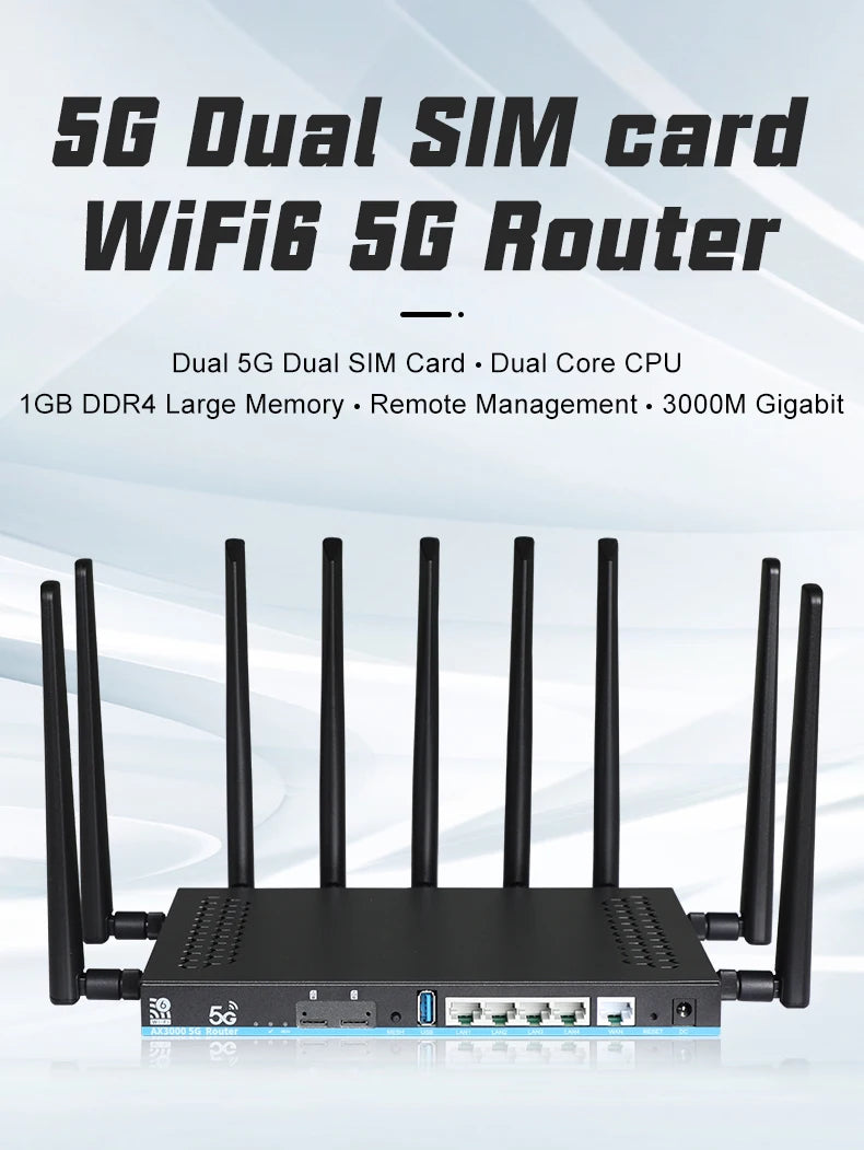 Router WiFi 6 5G AX3000 Dual SIM | Mesh 3000Mbps | DDR4 1GB | 12 Antenas MU-MIMO | OpenWrt | USB 3.0