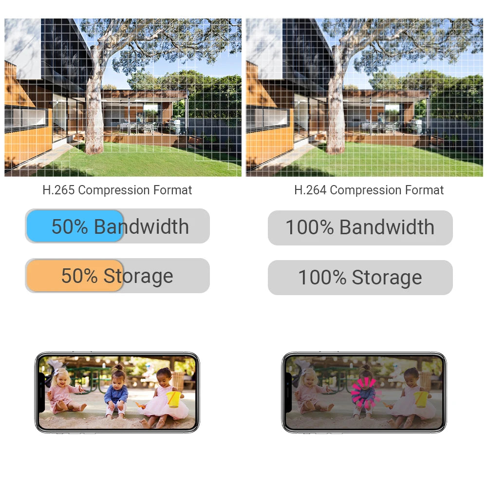 Mini WiFi NVR 8CH 3MP / 4CH 5MP H.265 – Wireless Network Video Recorder | Face Detection | ONVIF