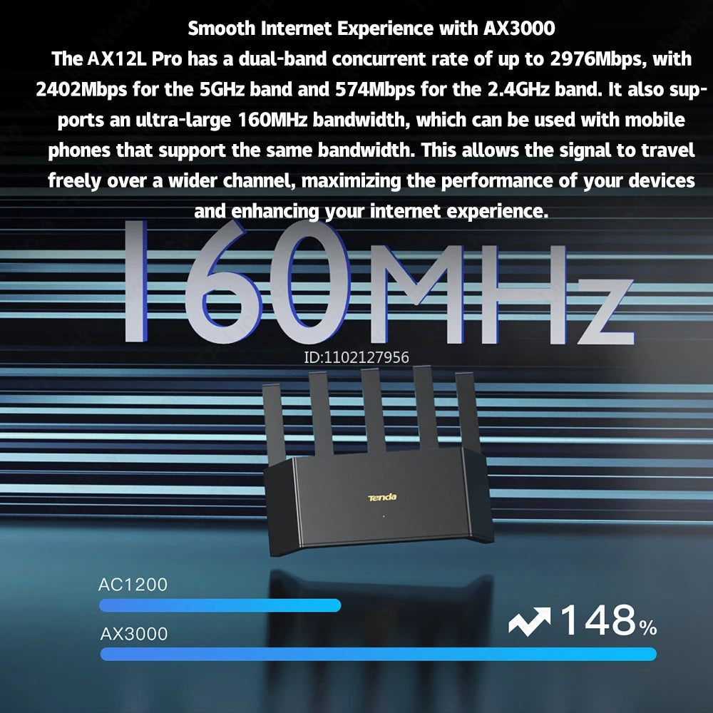 Tenda AX3000 Router WiFi 6 Mesh Gigabit | Doble Banda 2.4G/5GHz | 3000Mbps | OFDMA MU-MIMO | Hogar y Gaming