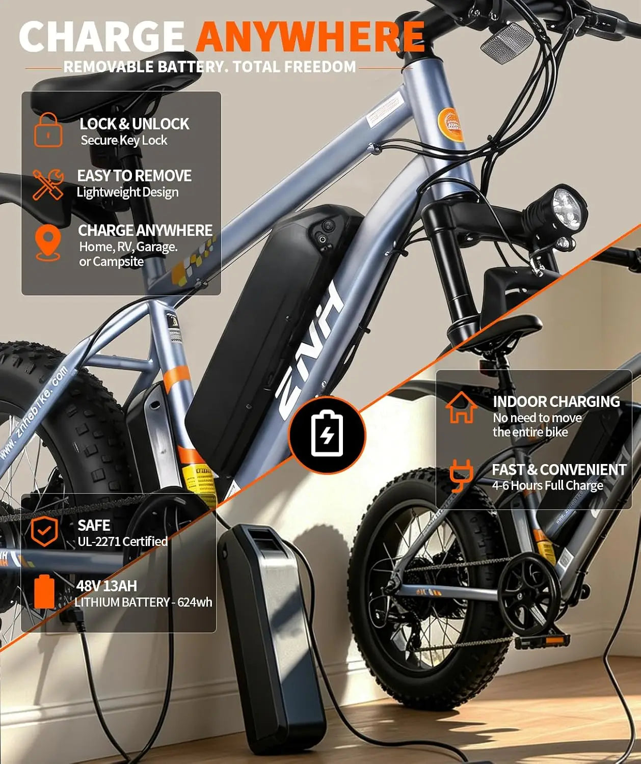 E-Bike Adultos 1000W | Fat Tire 20"/24"/26" | 48V 15Ah Extraíble | 65 Millas | 5 Modos | Shimano 7v | UL Certificada