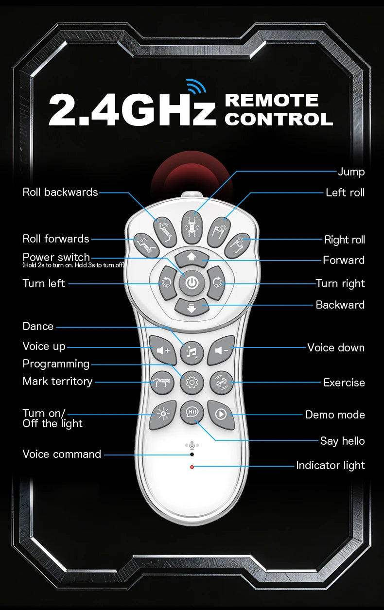 Perro Robot RC Inteligente IA – Control por Voz, Programable, Canta, Baila y Hace Acrobacias