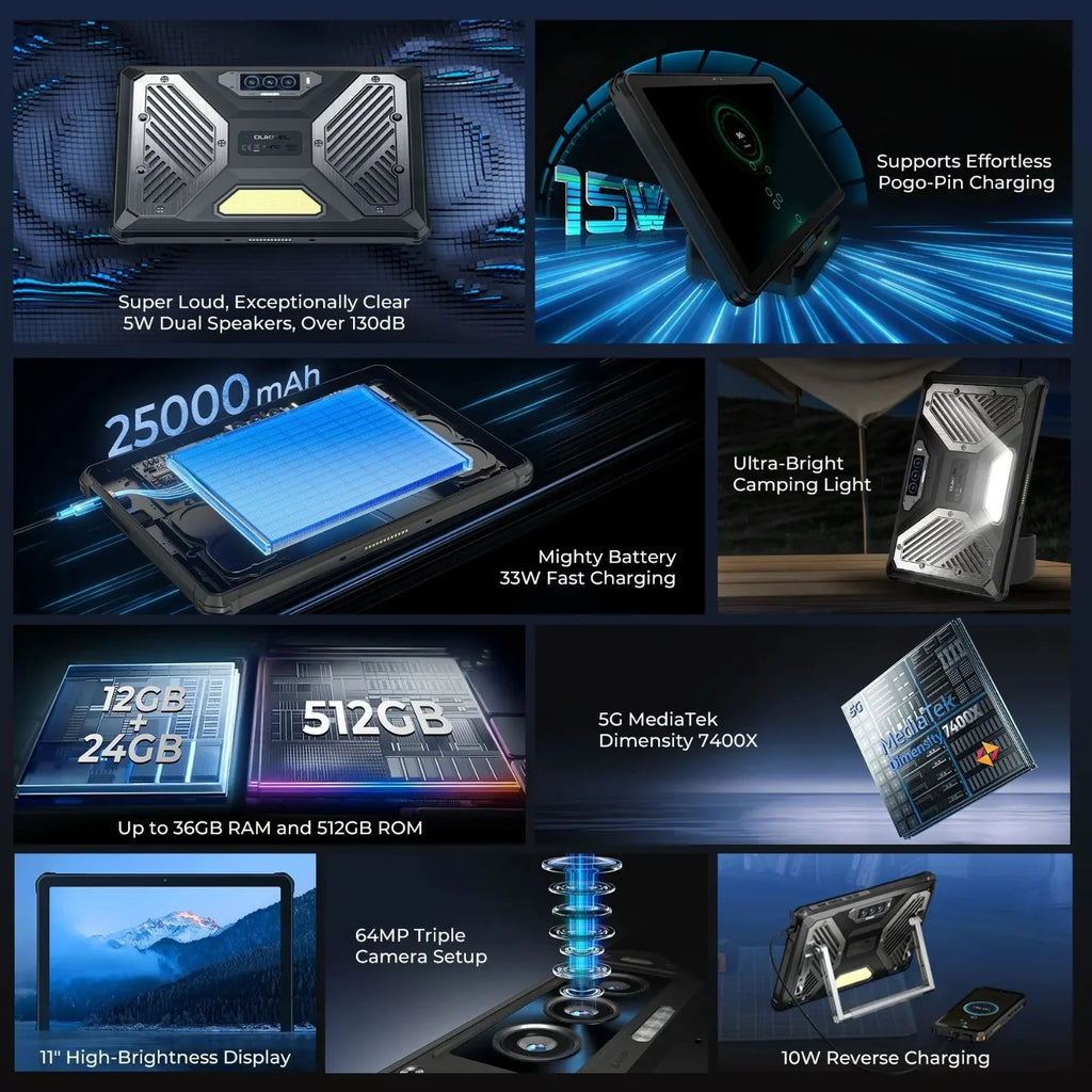 OUKITEL RT10 | Rugged Tablet 5G 25000mAh 64MP 11" FHD | Android 15 con Soporte