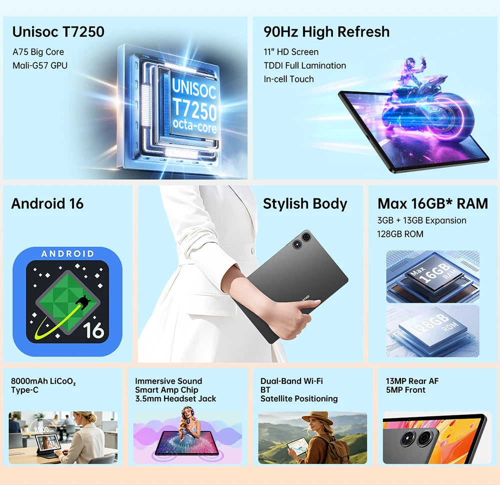 Tablet Teclast P50T 11" | Android 16 | 16GB RAM + 128GB | Octa-Core | 90Hz | 8000mAh | GPS | WiFi 5 | Netflix