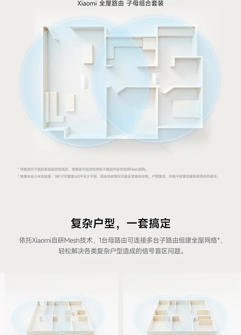 Xiaomi Mesh System AX3000 NE | Kit 1+1 Router Principal + Sub-Router | WiFi 6 | Bluetooth Mesh | IPTV