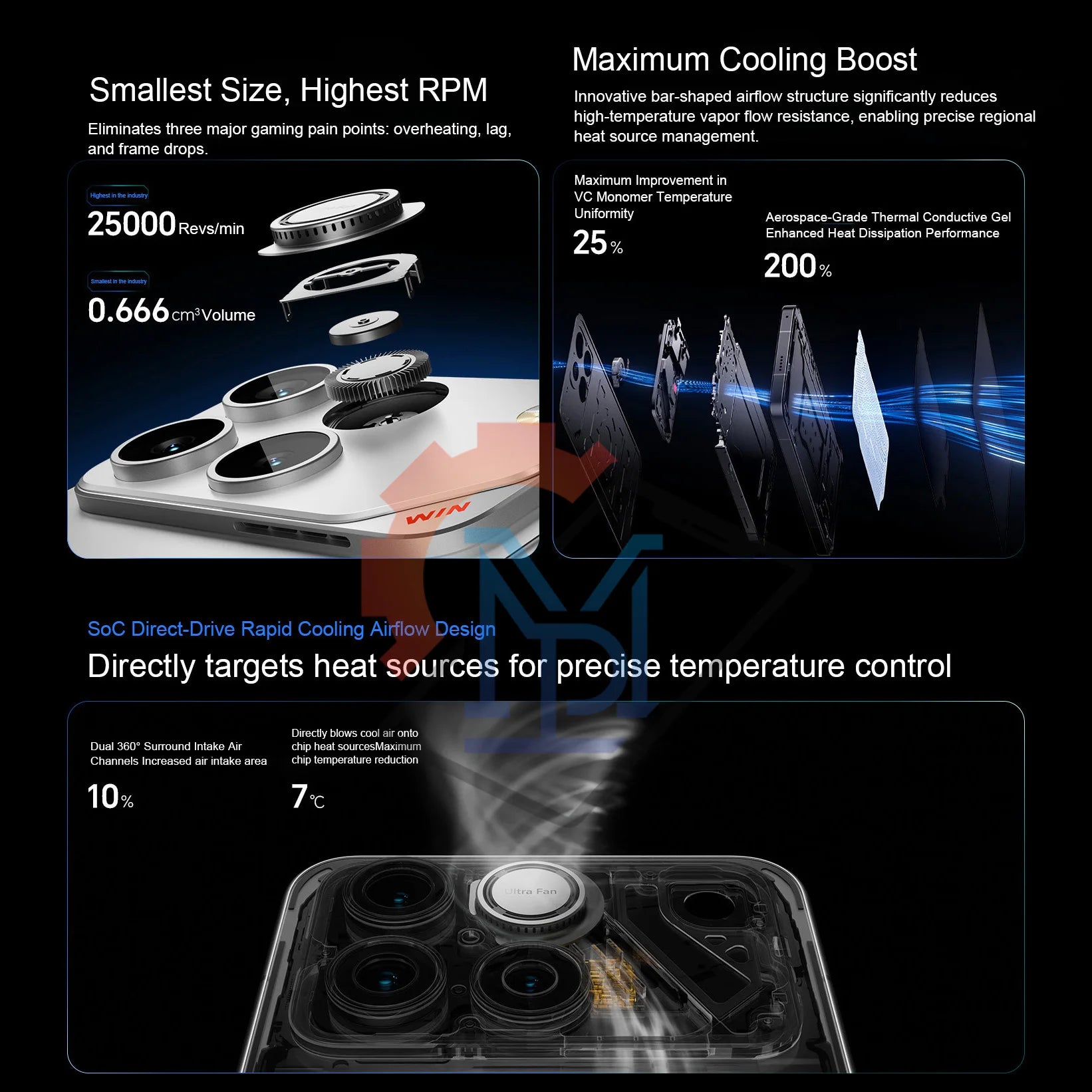 HONOR WIN | Gaming Smartphone 5G 10000mAh 100W 185Hz | Snapdragon 8 Elite Gen 5 IP68