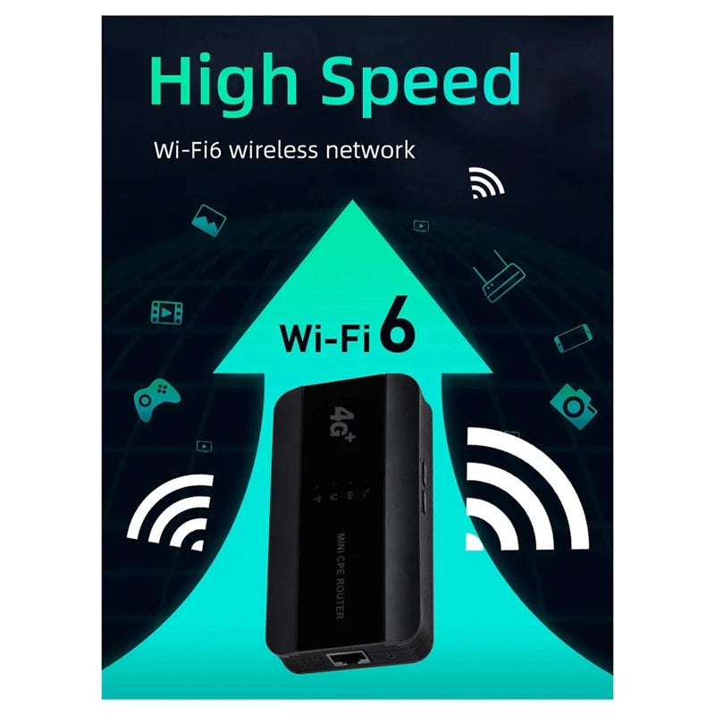 Router 4G MiFi WiFi 6 Portátil | Puerto LAN | Hotspot Pocket | Hasta 10 Usuarios | Batería 3000mAh