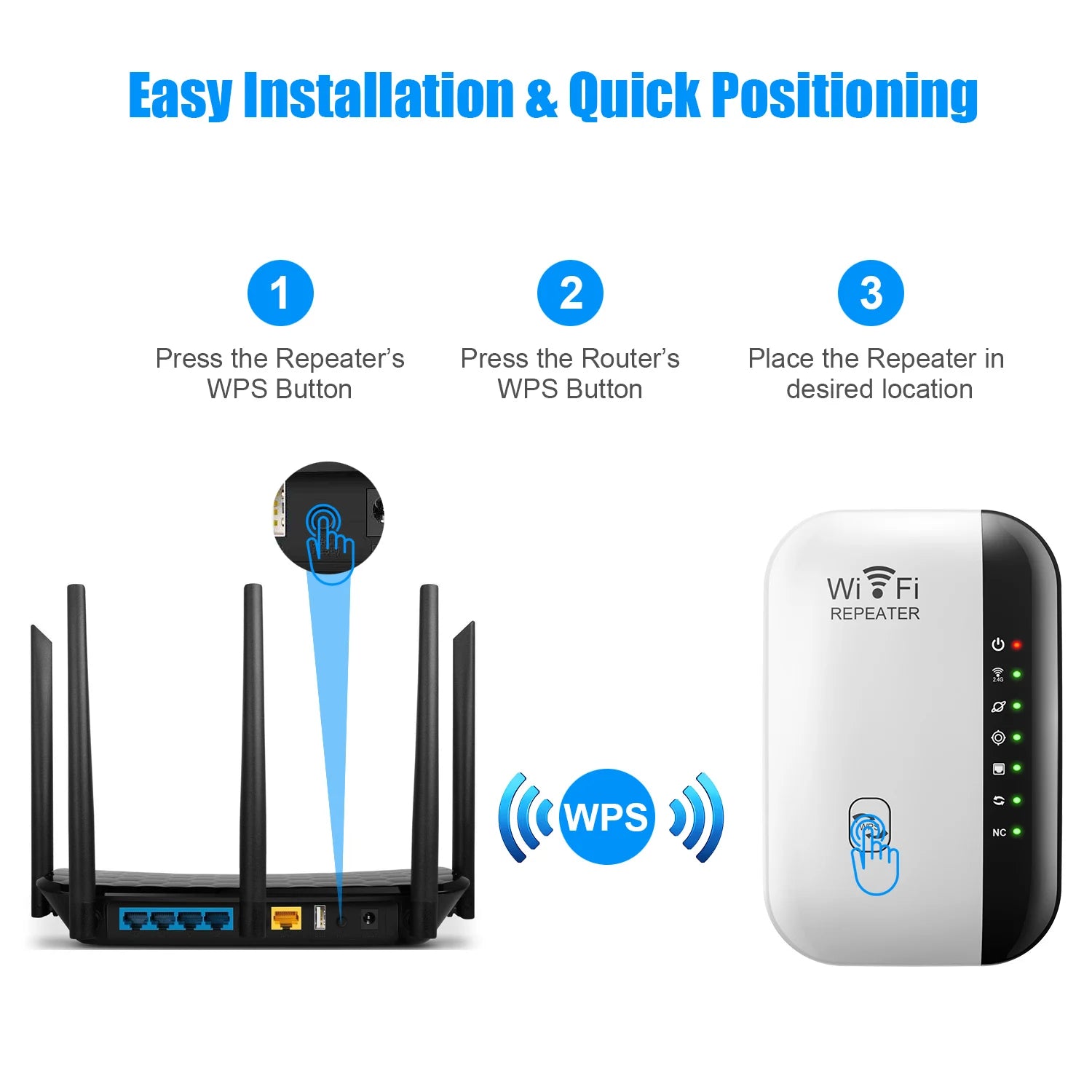 WiFi Repeater 300Mbps 2.4GHz – Wireless Signal Booster & Range Extender | EU & US Plug