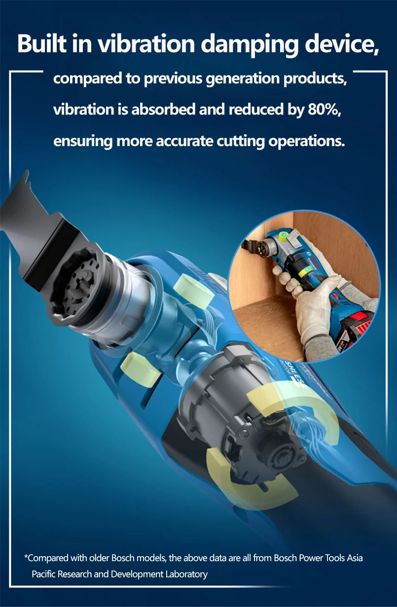 Bosch GOP 185-Li | 18V Brushless Cordless Oscillating Multi-Tool