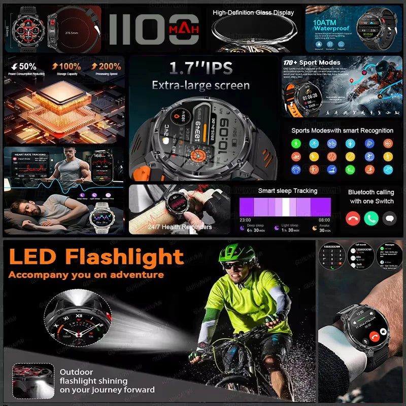 T-REX 3 | Smartwatch Militar 1100mAh | AMOLED 1.7", 10ATM, GPS, 170+ Modos, Linterna LED
