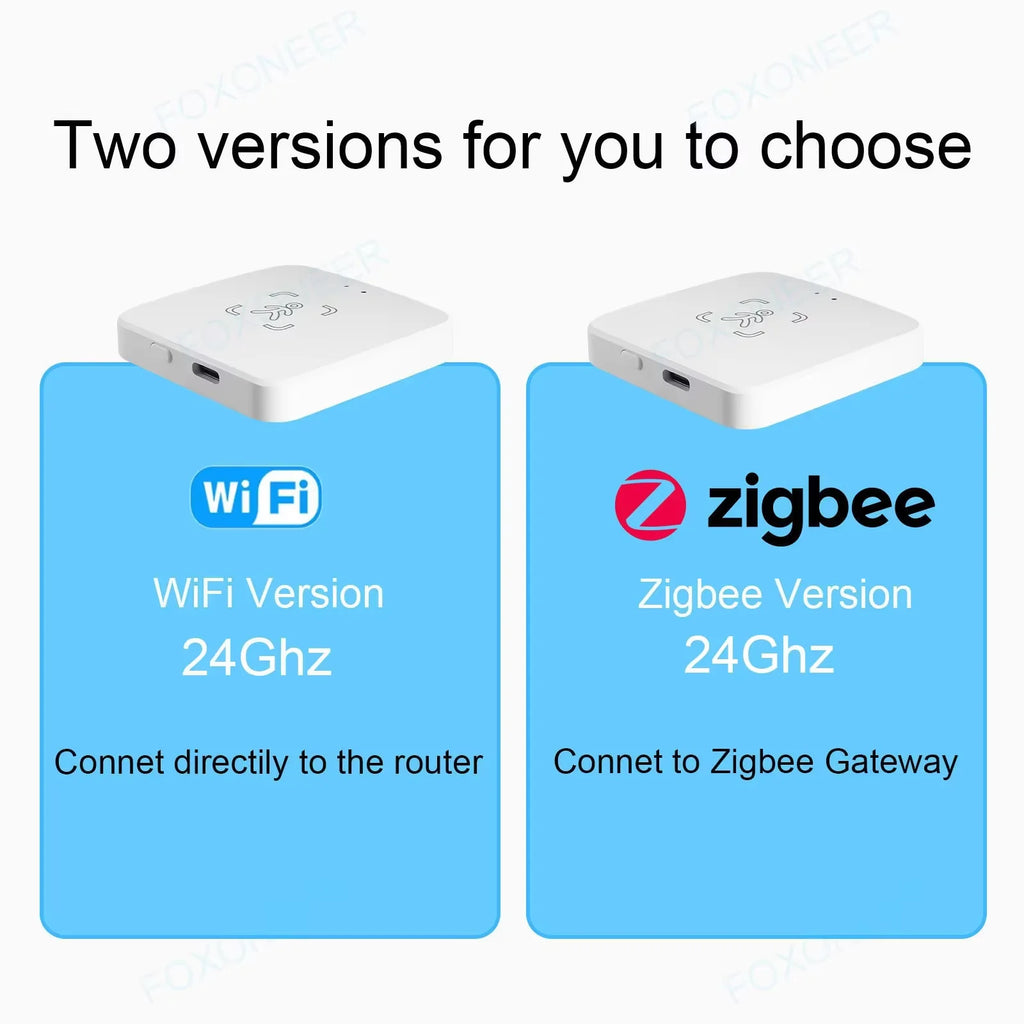 Sensor de Presencia Humana Tuya 24GHz MmWave | Zigbee & WiFi | Radar Inteligente | Compatible Home Assistant