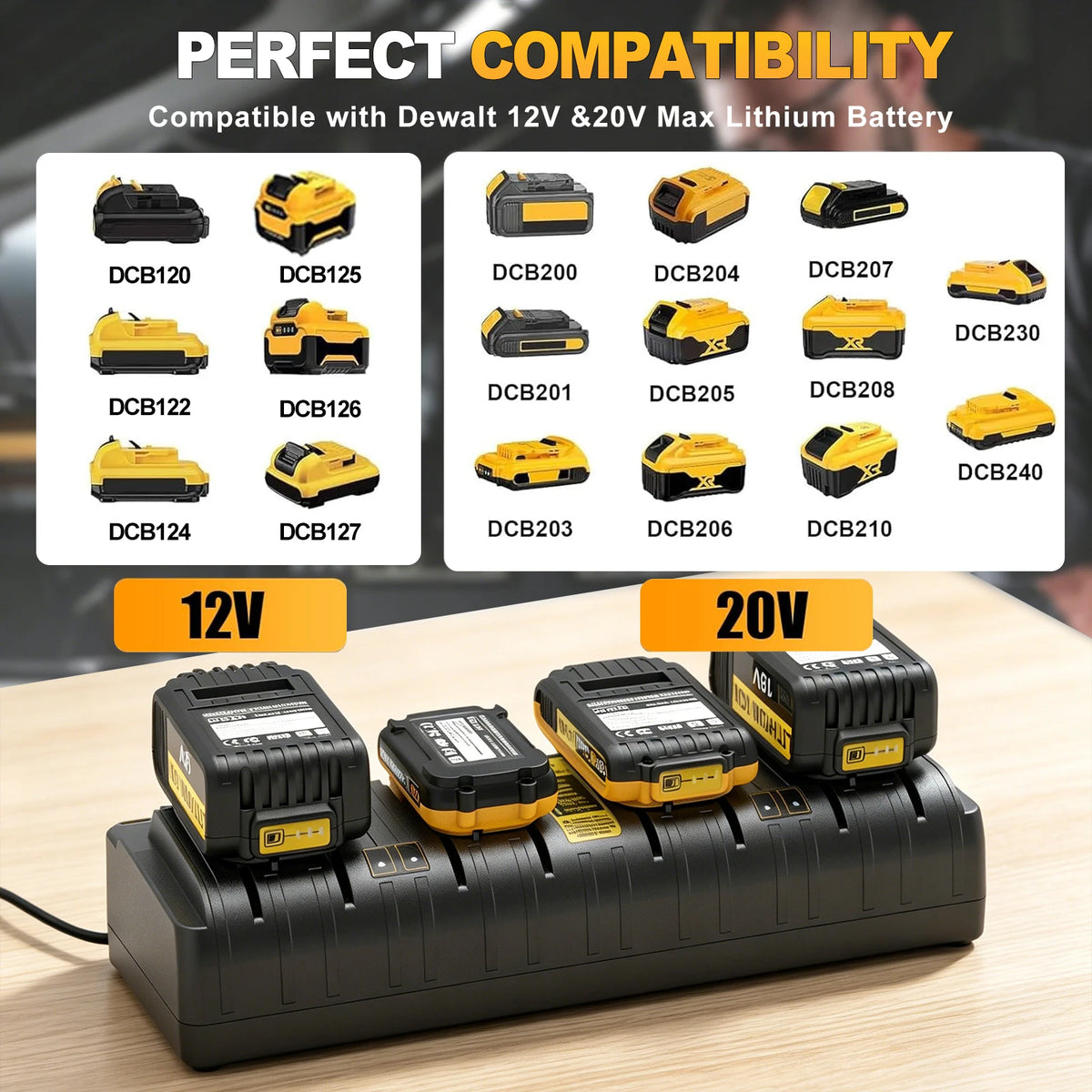 DCB104-Compatible 3A Battery Charger | 2/4 Port | US/EU Plug