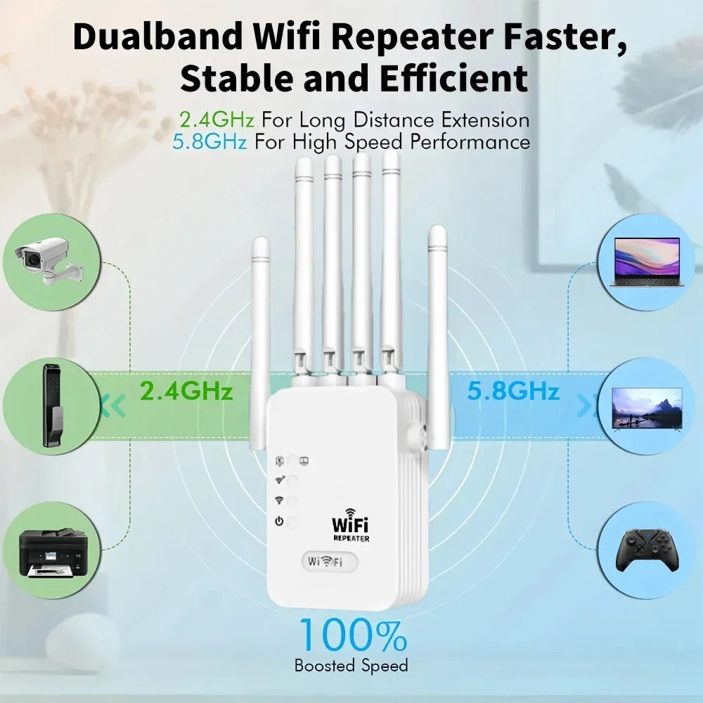 Repetidor WiFi 1200Mbps Doble Banda 2.4G/5GHz | 6 Antenas 360° | Extensor de Señal | Hogar y Oficina