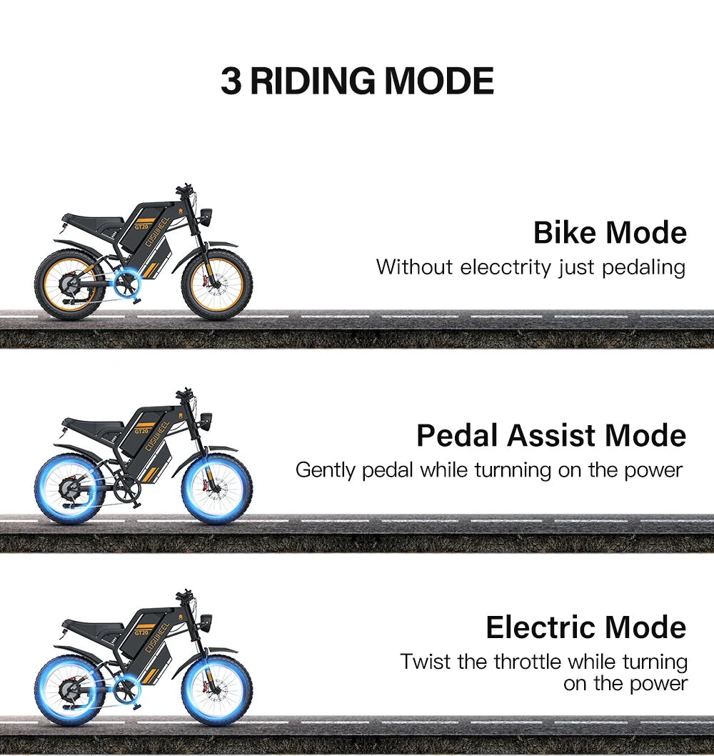 Coswheel GT20 E-Bike | 1500W/2000W/3000W | 60V 25Ah | Fat Tire 20x4.0 | 93 Millas | Shimano 7v | CE UL FCC | Off-Road