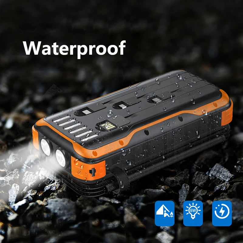 43800mAh Folding Solar Power Bank | 20W PD