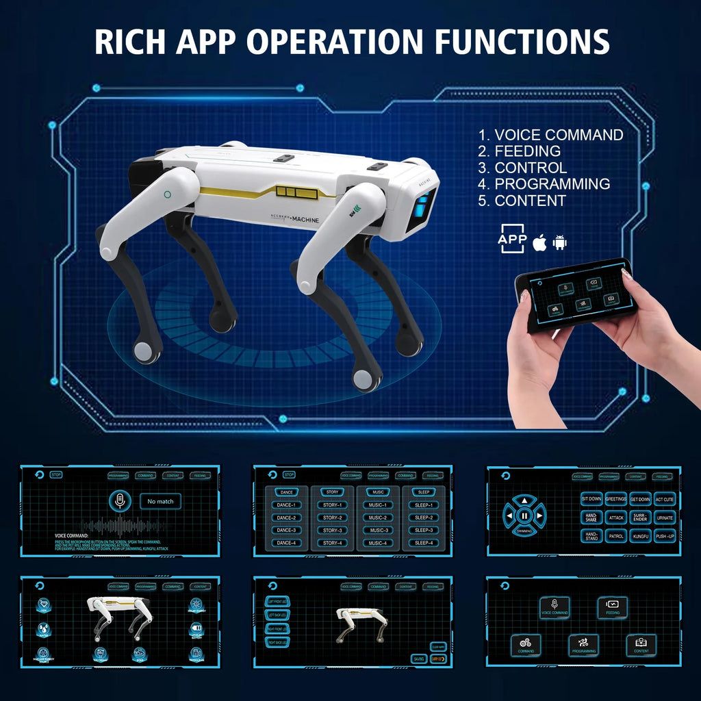 Perro Robot RC Multifunción – Control APP, Programable, Canta, Baila, Bioníco e Interactivo