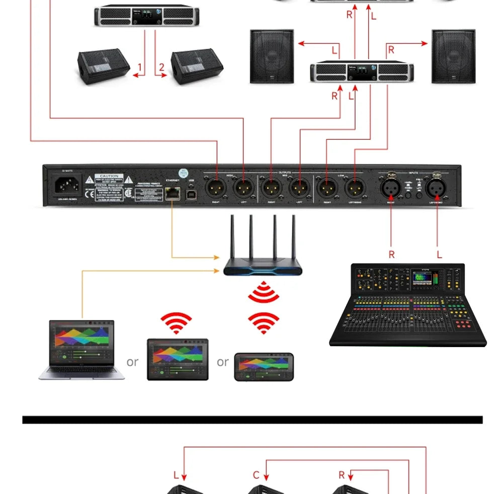 PA2 VENU360 Digital Audio Feedback Suppressor | Crossover Matrix | DSP | Speaker Management | Stage