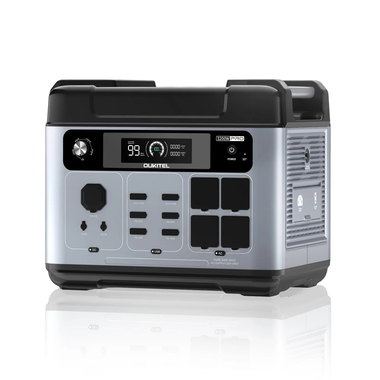 OUKITEL P2001 Pro | Estación de Energía Portátil 3200W 2048Wh LiFePO4 | Solar Generator