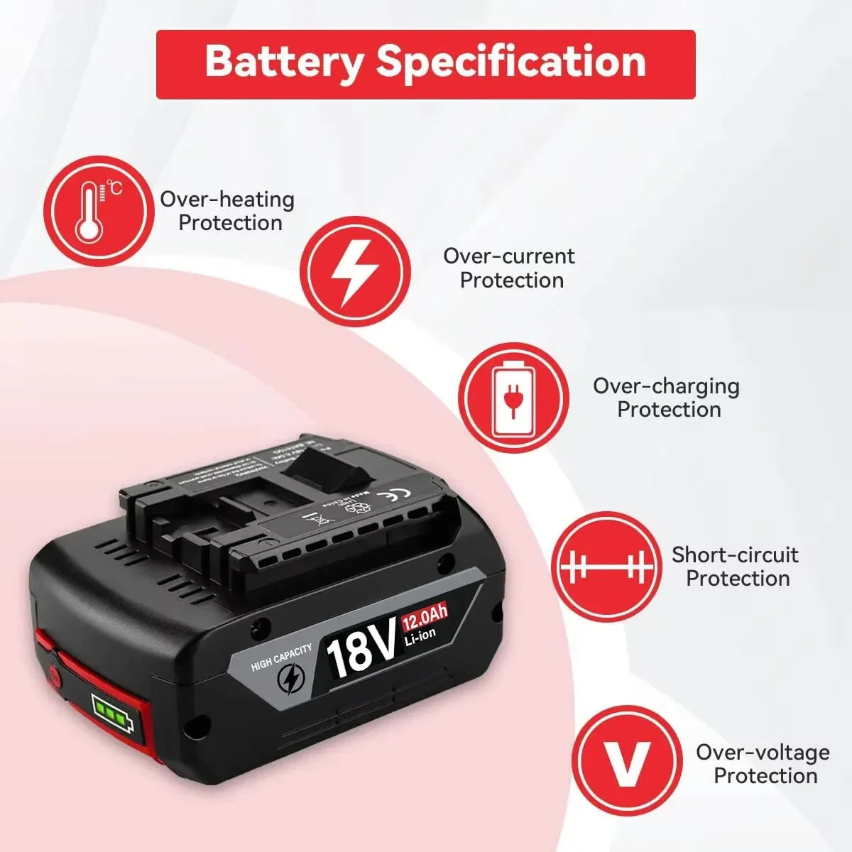 Bosch-Compatible 18V Batteries | 8Ah-12Ah | Chargers & Kits
